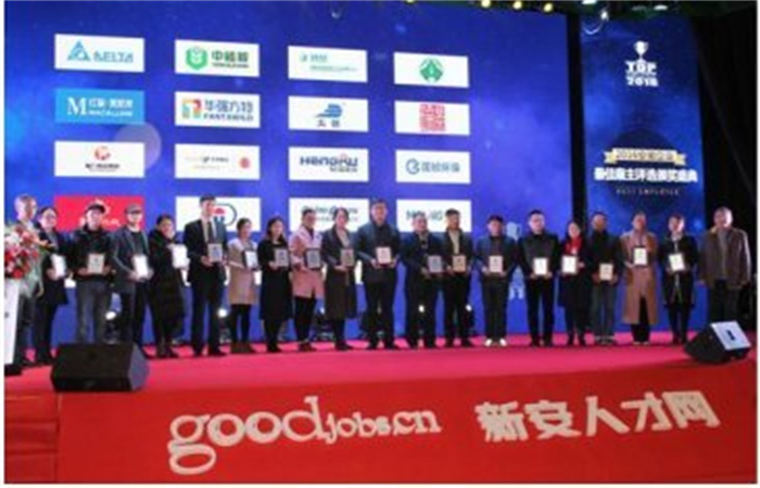 打造學習型組織、創(chuàng)一流現(xiàn)代企業(yè)
