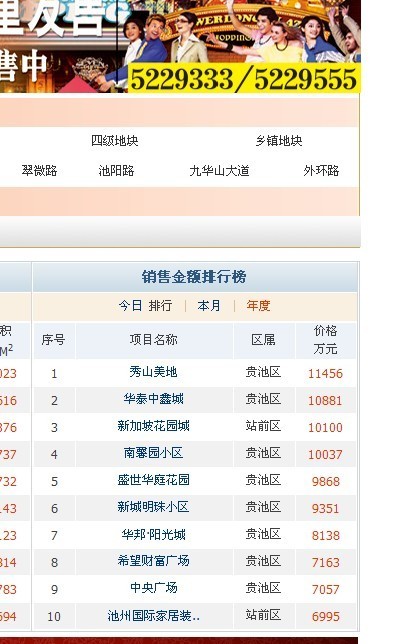 名邦?秀山美地再奪池州樓市銷售排行榜金牌